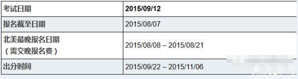 2015ACT考试时间及报名时间一览表