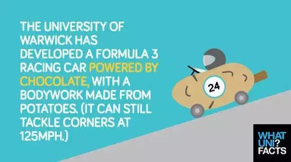 英国大学冷知识