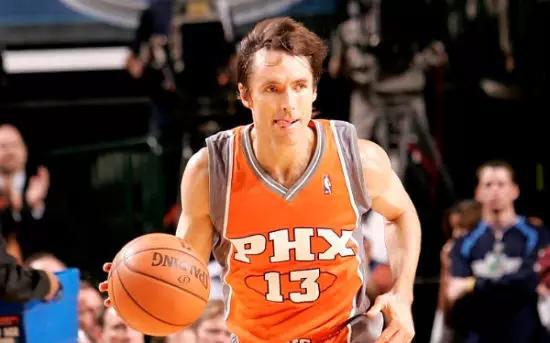 NBA巨星来自哪些美国学校