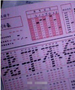 环形答题卡