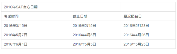 新SAT托福GPA如何平衡 新SAT托福GPA如何平衡